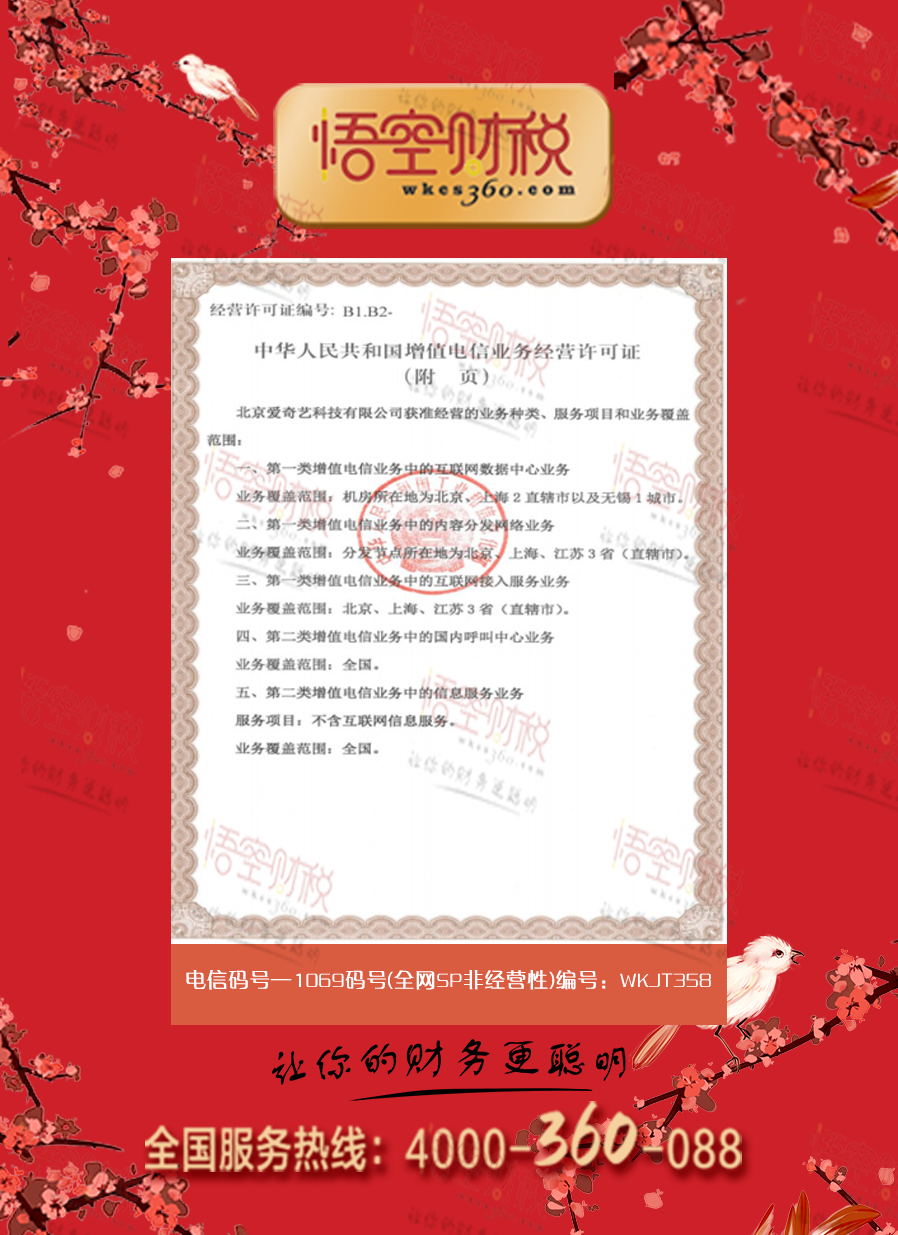 1069码号(全网SP非经营性)