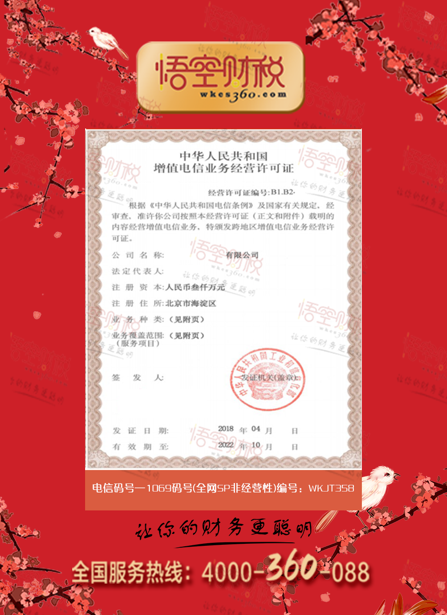 1069码号(全网SP非经营性)
