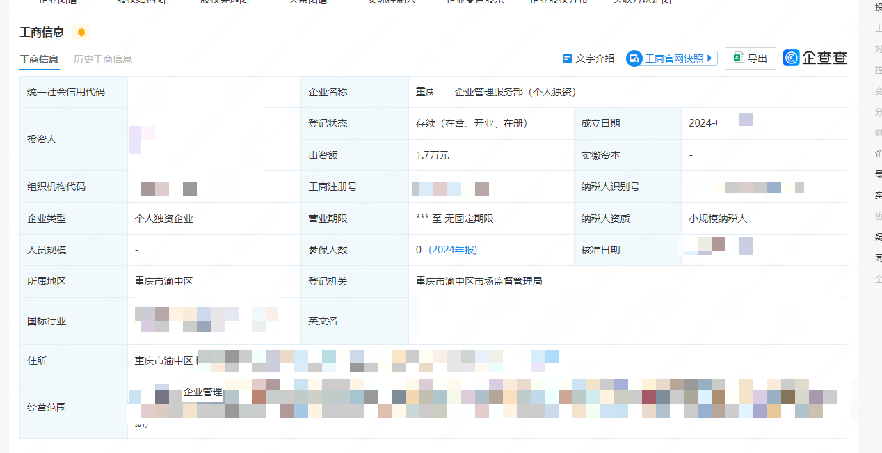 公司转让需要什么费用 公司转让需要什么费用