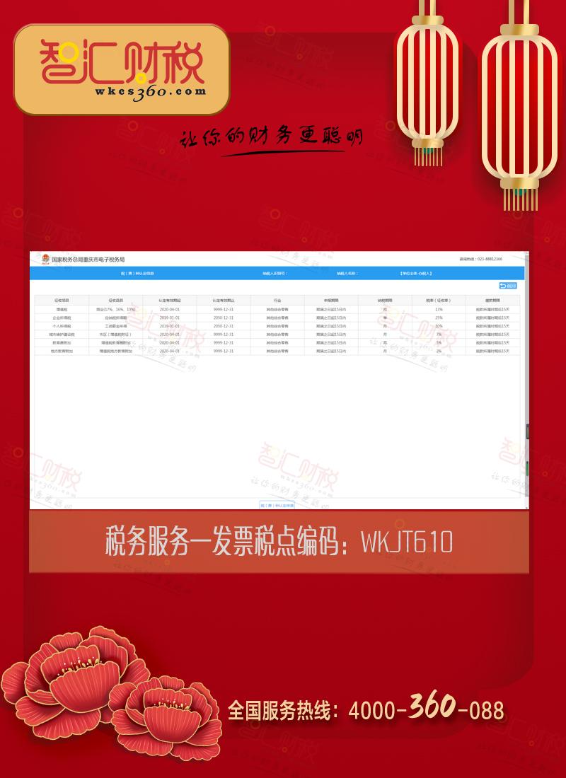 发票税点