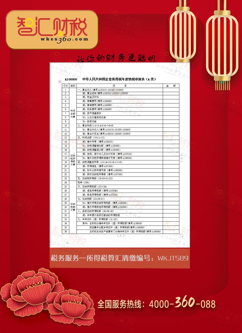 所得税汇算清缴