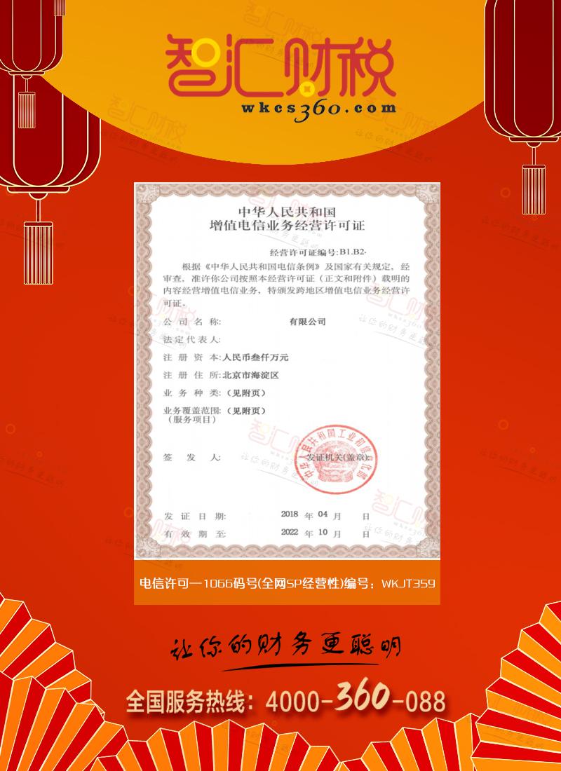 1066码号（全网SP经营性）