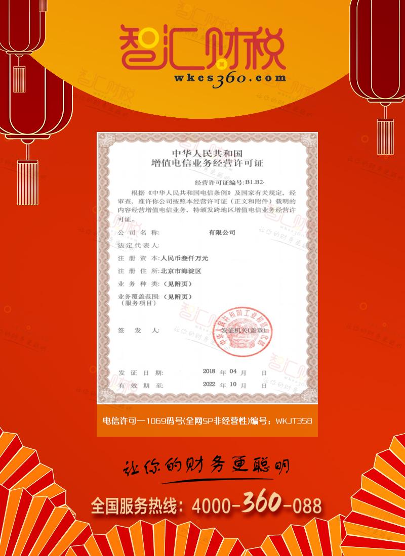 1069码号（全网SP非经营性）
