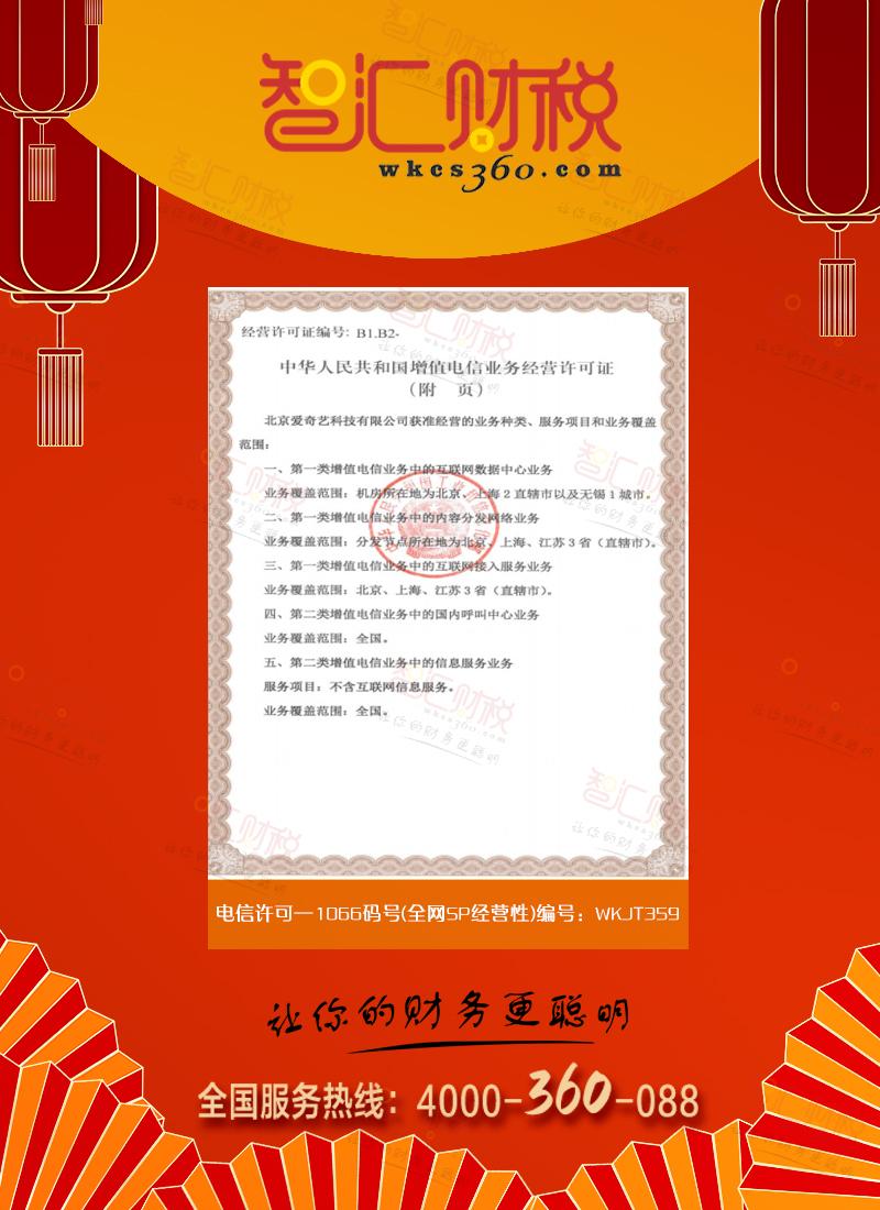 1066码号（全网SP经营性）