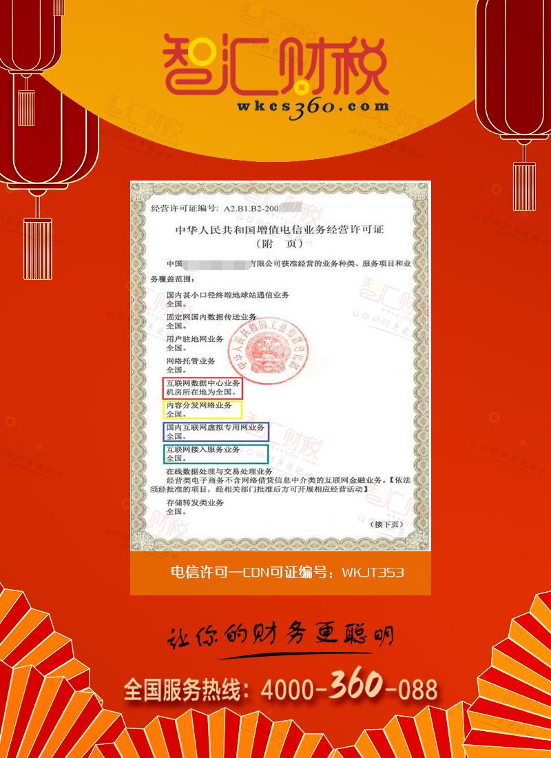 CDN许可证（内容分发网络业务）