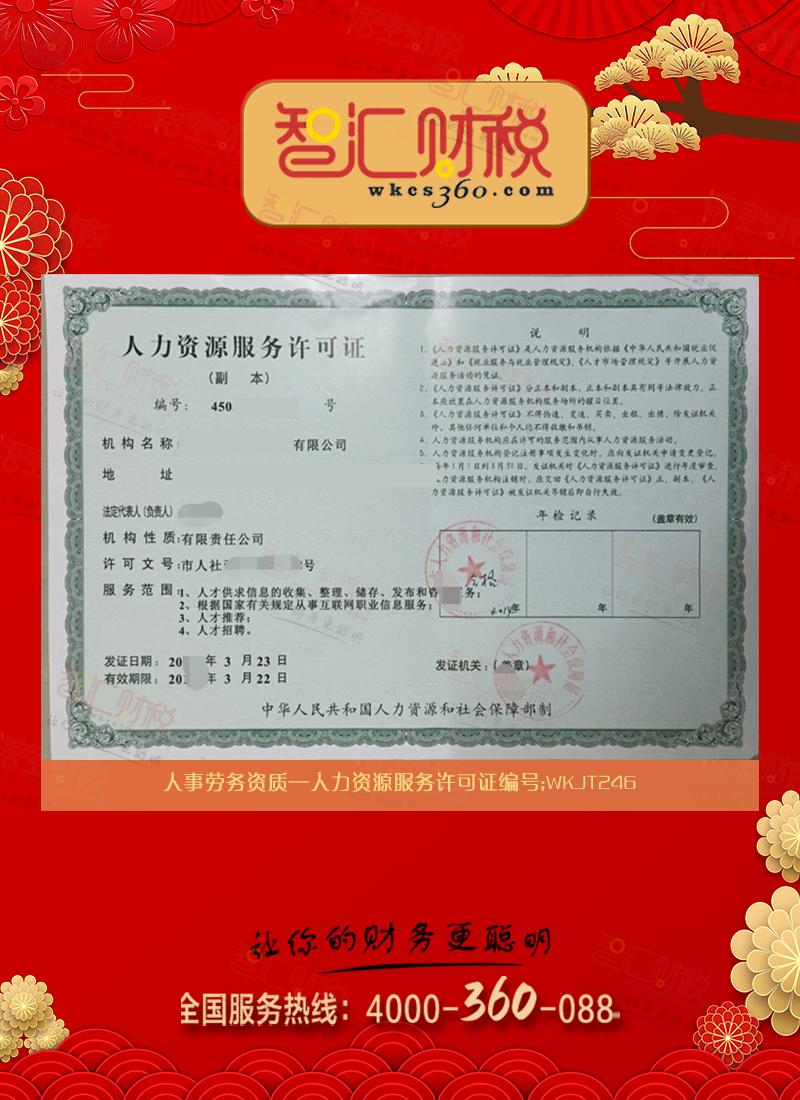 人力资源服务许可证