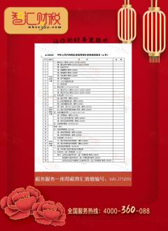 所得税汇算清缴